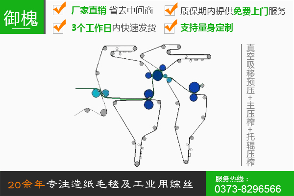 真空吸移預(yù)壓+主壓榨+托輥壓榨