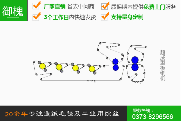 超成型板紙機(jī)